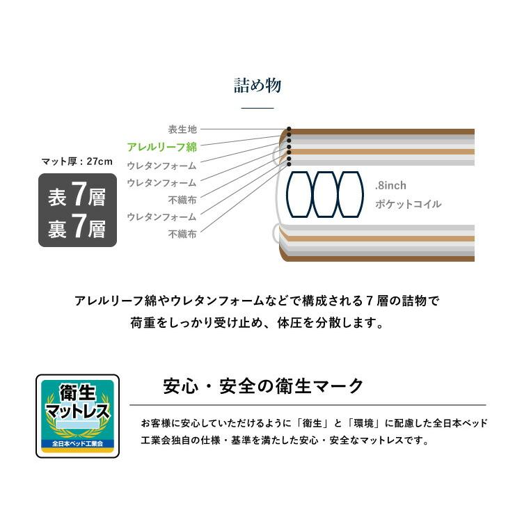 Serta（サータ） 開梱・設置無料 マットレス ペディック 258 クイーン2