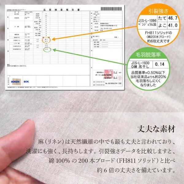 Fab the Home ファインリネン ワンウォッシュ ベッドシーツ マットレスカバー SD セミダブルサイズ マチ30cm ゴム入り リネン100％ ファブ・ザ・ホーム_6