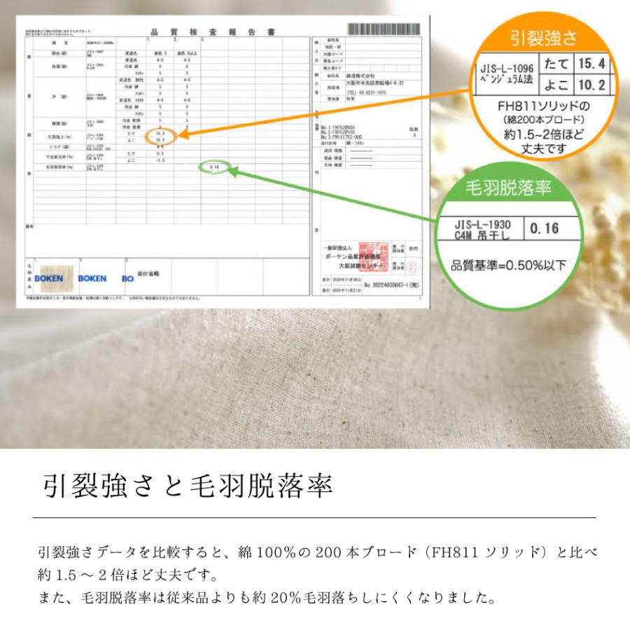 Fab the Home リネンミックス ワンウォッシュ コンフォーターカバー Sシングル ホワイト ナチュラル 裾ボタン 掛け布団カバー 綿麻 Linen mix one-wash_6