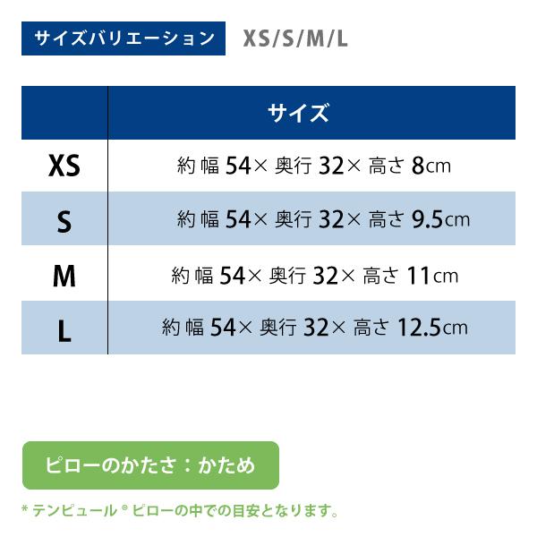 テンピュール（TEMPUR） エルゴプラスピロー ミレニアムネックピロー