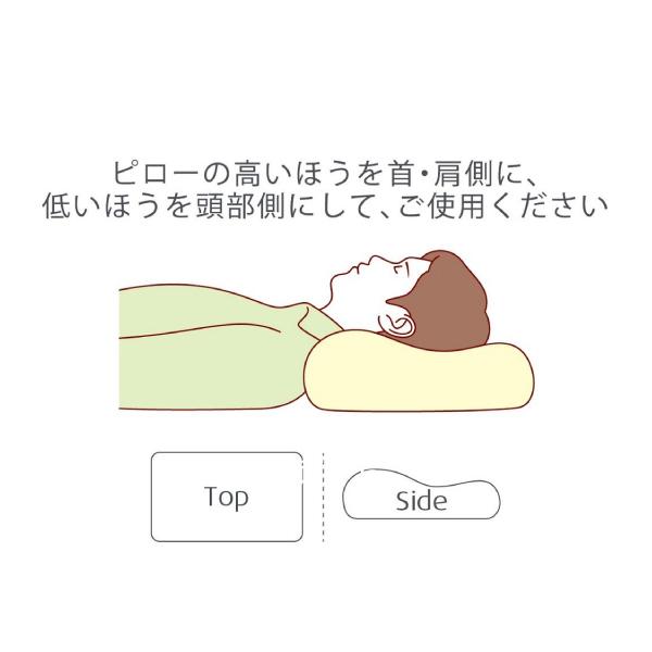 テンピュール（TEMPUR） オリジナルピロー 枕 かため XS