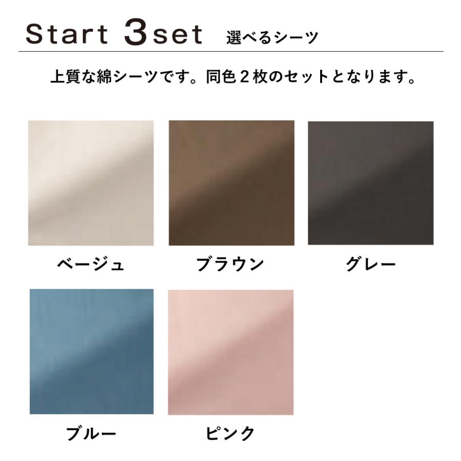 ドリームベッド dreambed お得な3点セット プレミアムウール＆パイルベッドパッド1枚＋ボックスシーツ2枚 セット マチ36cm K2 キング2サイズ 受注生産の画像