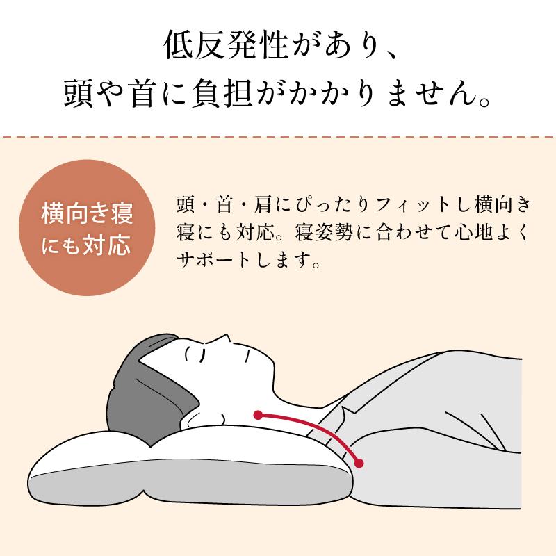 ニューショルダーフィットピロー ハイタイプ フランスベッド 枕 ニューショルダーフィットピロー ソロ