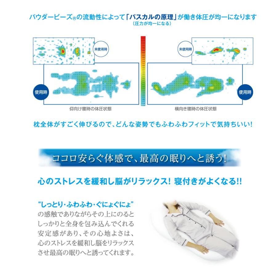 MOGU モグ 雲にのる夢枕 本体・カバーセット 日本製 リラクゼーション パウダービーズ 全身枕の画像