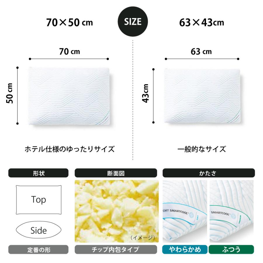 テンピュール（TEMPUR） コンフォートピロー スマートクール 冷感