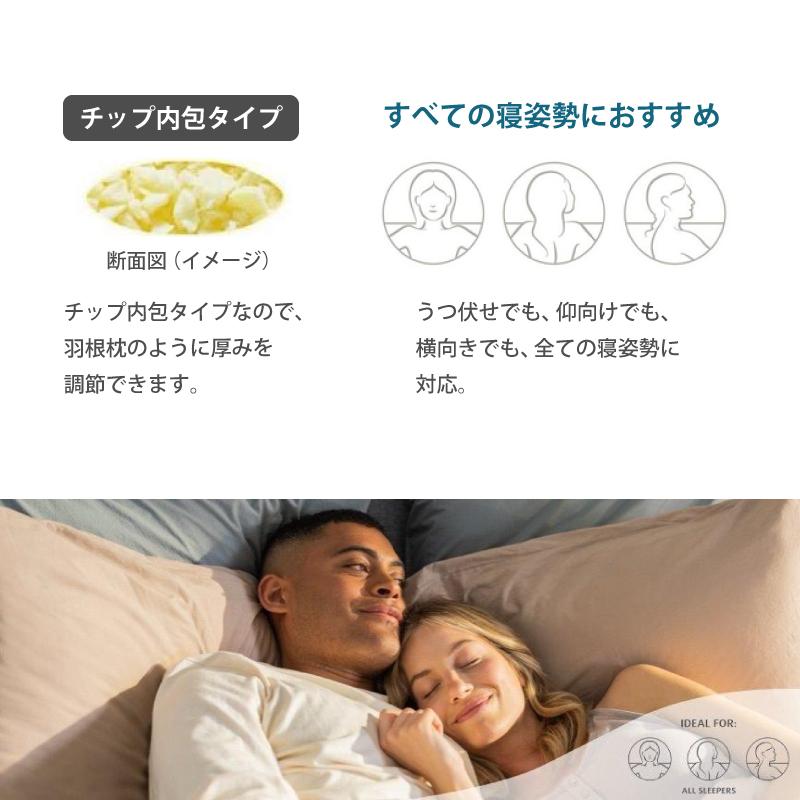 テンピュール TEMPUR コンフォートピロー 枕 やわらかめ ふつう テンピュール TEMPUR コンフォートピロー 枕 やわらかめ ふつう
