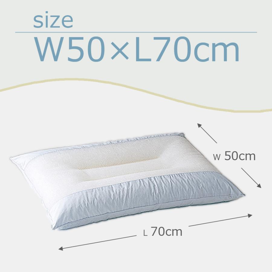 日本ベッド NIHONBED ピローパイプAJ PILLOW 枕 W50×H70 : 熟睡工房