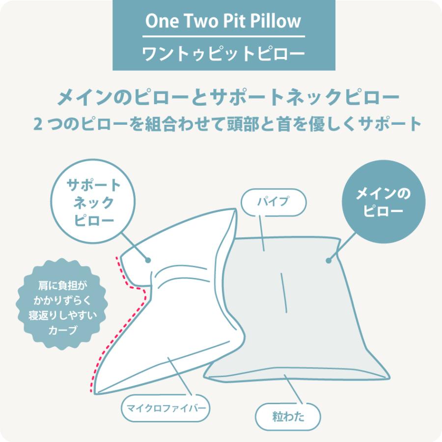 SIMMONS（シモンズ） 正規販売店 ワントゥピットピロー LD2501 One Two