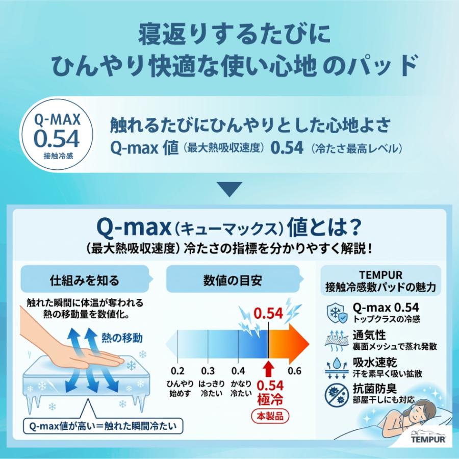 テンピュール（TEMPUR） 正規販売店 アイスブリーズTM エア 敷パッド S