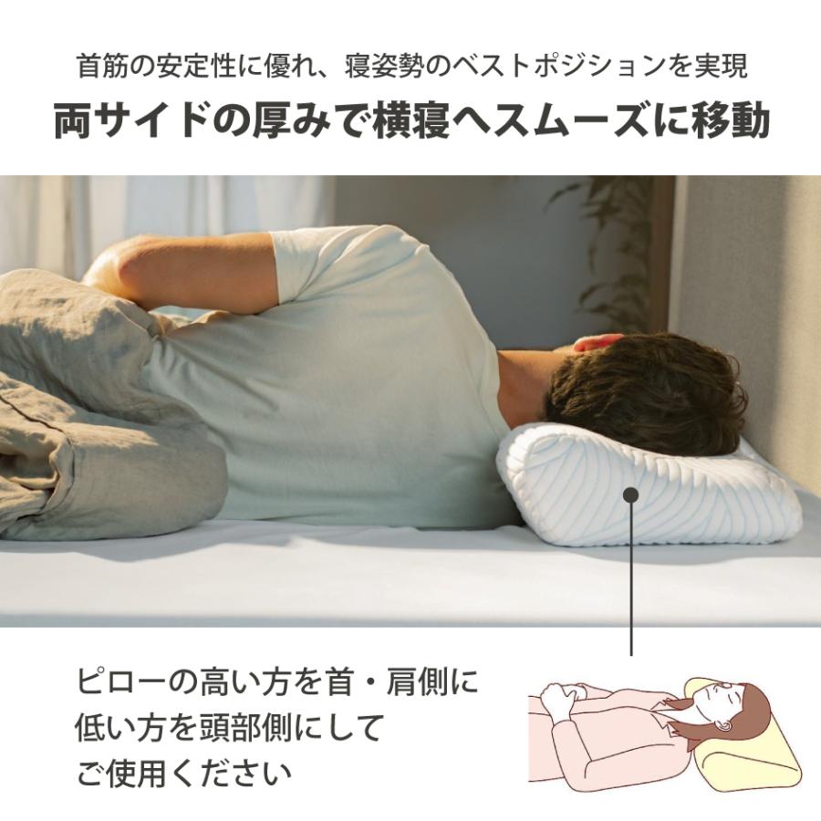 テンピュール（TEMPUR） 新発売 3年保証 正規販売店 エルゴプラス