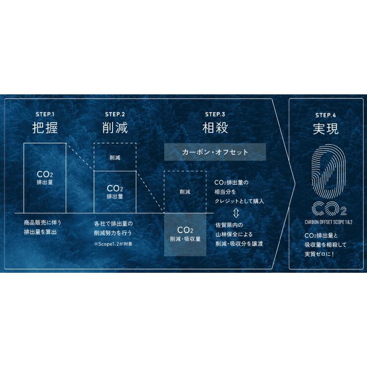 コマカ 32シェルフシリーズ ドロワー レグナテック COMAKA 学習 ヒノキ 国産 高品質 受注生産 CODON 天然木 木製 リビング インテリア シンプル 子供_5