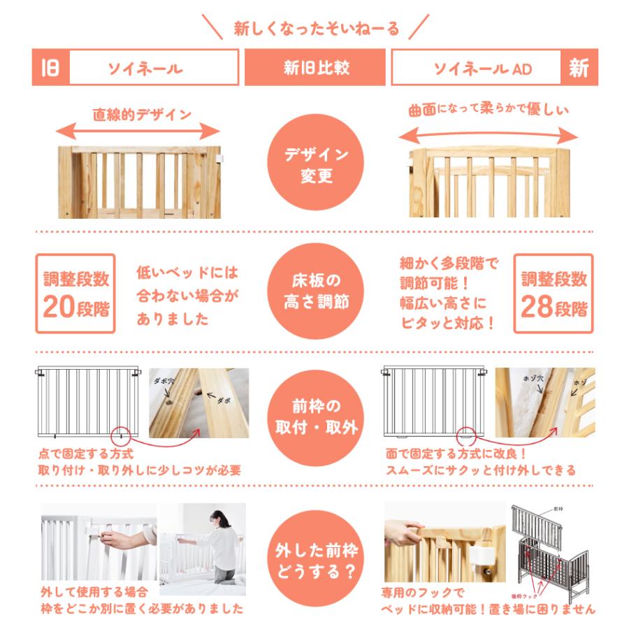 そいねーる 新商品 yamatoya認定店 そいねーるADラージ ベビーベッド