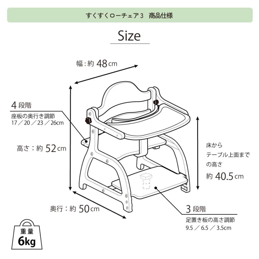 大和屋スクスクローチェアⅡ(専用クッション付き)説明書あり SUKUSUKU（大和屋） yamatoya認定店 新発売 大和屋 すくすくローチェア