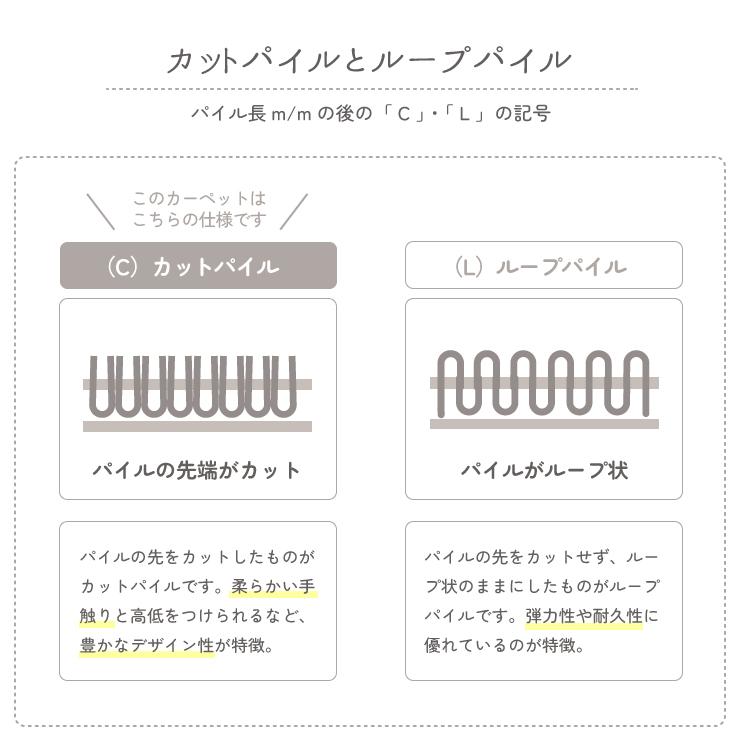 日本製 ラグ ジャスパー 2084 190cm円形 プレーベル 洗濯機で洗えます ホットカバー対応 お掃除ロボット 遊び毛が出にくい すべりにくい Prevell_10