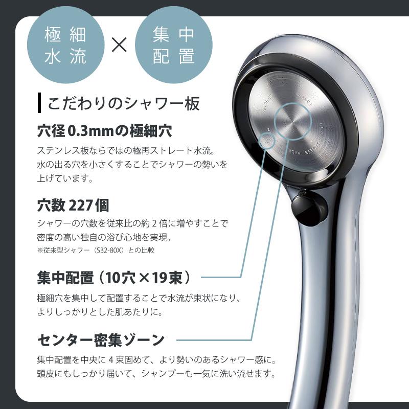 SANEI シャワーヘッド RAINY FBシャワーヘッド レイニーメタリック