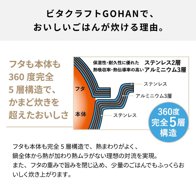 ビタクラフト ごはん鍋 GOHAN Vita Craft No.3850 ガス・IH対応 3合炊き ご飯 10年保証 ステンレス 無水鍋 金属の画像