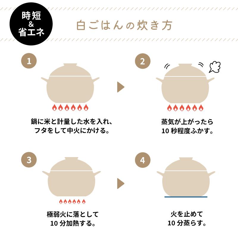 ビタクラフト ごはん鍋 GOHAN Vita Craft No.3850 ガス・IH対応 3合炊き ご飯 10年保証 ステンレス 無水鍋 金属の画像