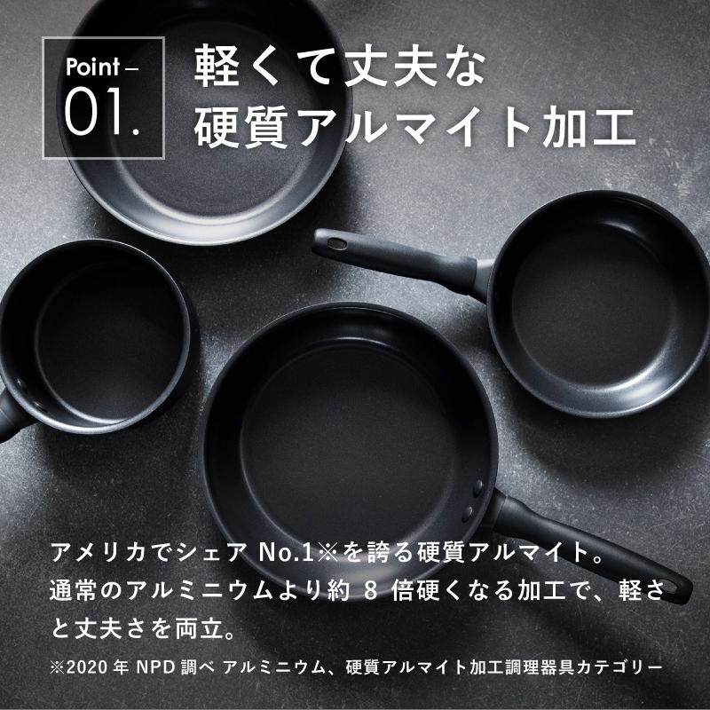 マイヤー ミッドナイト フライパン 28cmアルミニウム IH対応 MIDNIGHT（MEYER） MEYER マイヤー ミッドナイト フライパン 28cm MNH