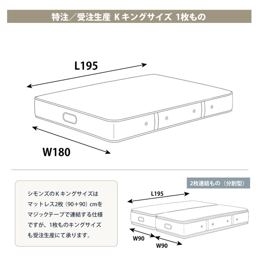 SIMMONS（シモンズ） 【1枚もの W180cm】受注生産 正規販売店 6.5