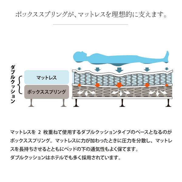 SIMMONS シモンズ ボックススプリング SD セミダブルサイズ  BB2103A／BB1202A／BN21009／BN16004 ビューティレストセレクション ダブルクッションの画像
