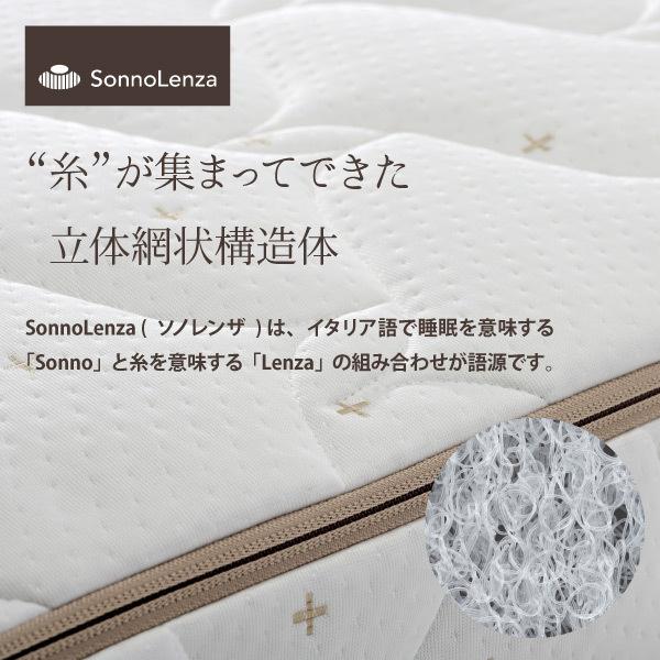 爆買 ノンスプリング ハイブリッド マットレス ソノレンザ SL014 SD