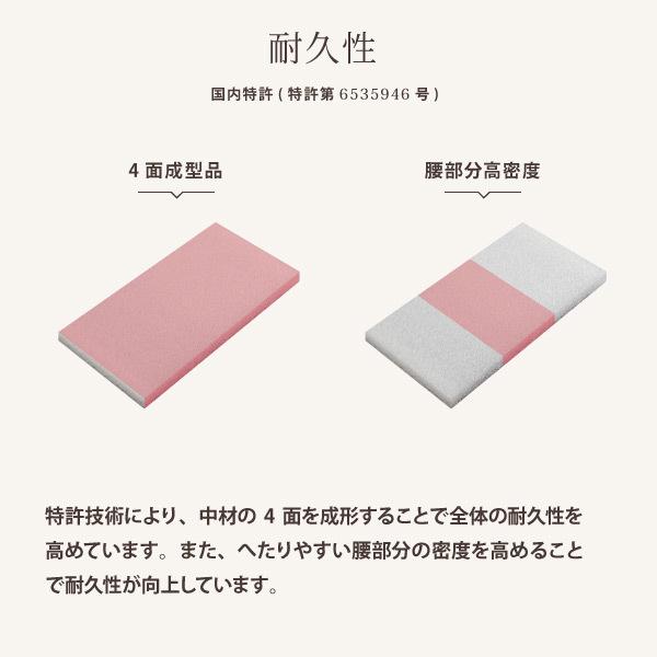 ノンスプリング ハイブリッド マットレス ソノレンザ SL015 D ダブルサイズ 洗える 通気性良好 やわらかな感触 Sonno Lenza 243-15232の画像