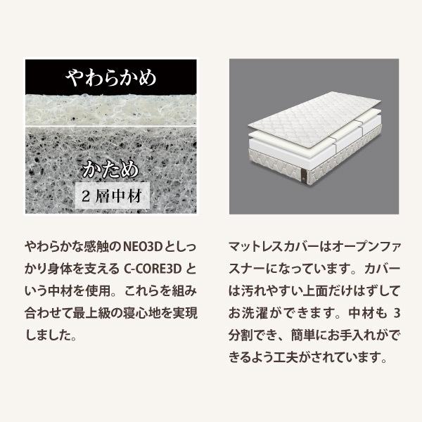 ノンスプリング ハイブリッド マットレス ソノレンザ SL015 D ダブルサイズ 洗える 通気性良好 やわらかな感触 Sonno Lenza 243-15232の画像