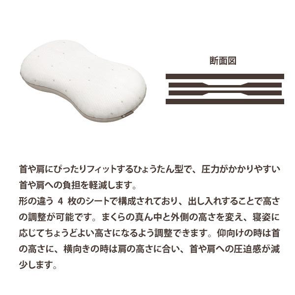 枕 ナッツピロー 洗える 通気性良好 やわらかめの感触 ソノレンザ