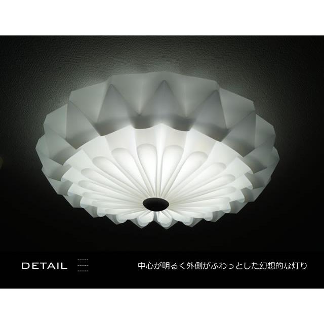 ノーブルスパーク シーリングライト JKC166 調光調温 リモコン三