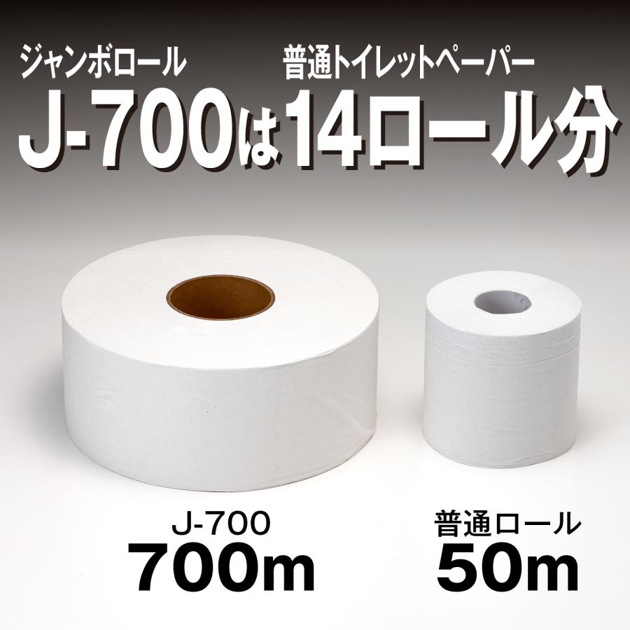 業務改善ツール 【ケース販売5ケース50巻入り】トイレットペーパー 業務用 700m ジャンボロール 大容量 交換回数削減 施設用 工場用 道の駅_7
