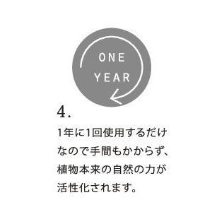 鉢植え 観葉植物 ミネラル栄養 肥料 活力剤 植物よろこぶおいしくなる土づくりに TSUCHITOCO（ツチトコ）１箱7ｇ×３袋 36箱入り |  | 08