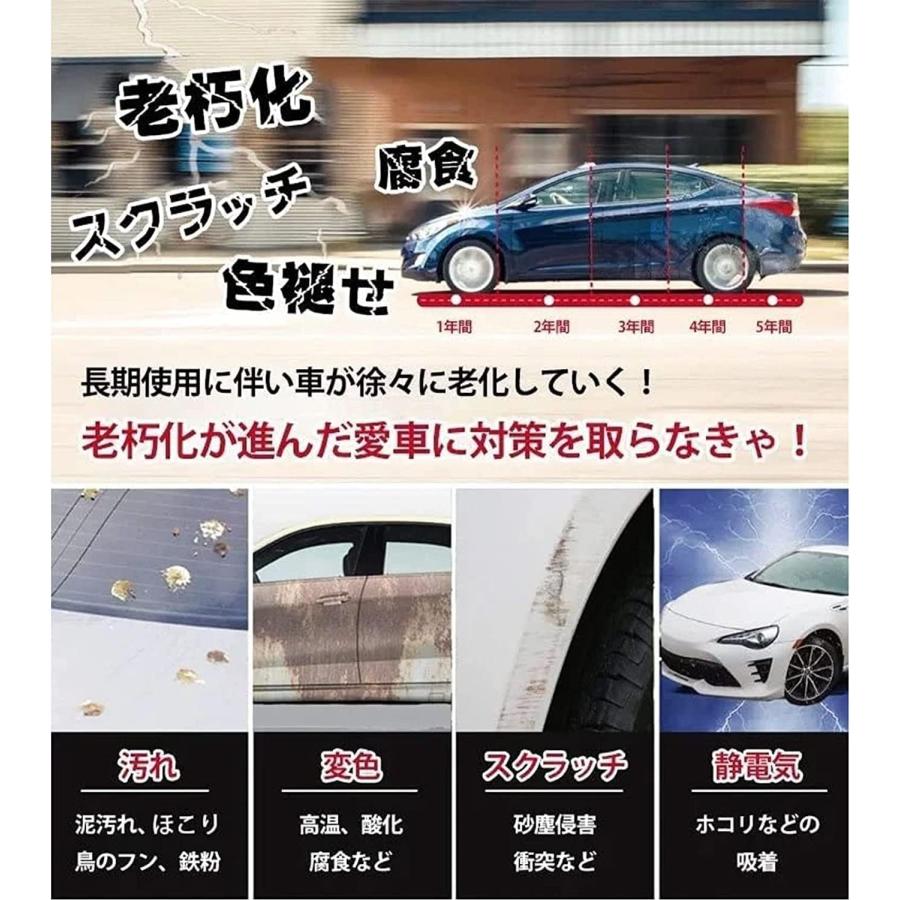 車用コーティング剤 クイックコーティングスプレ コーティング剤車用ー