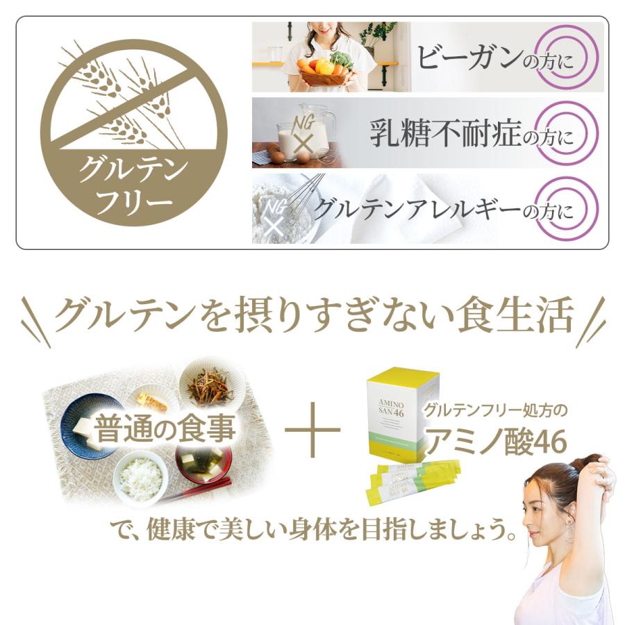 アミノ酸46 ベルクール研究所のポーレン含有食品 3g×60包 2箱セット 