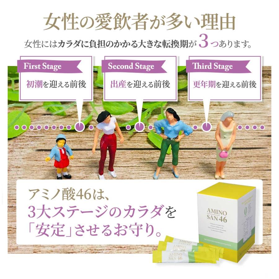 【+1箱プレゼント】アミノ酸46 ベルクール研究所のポーレン含有食品 3g×60包 5箱セット｜jun-world｜13