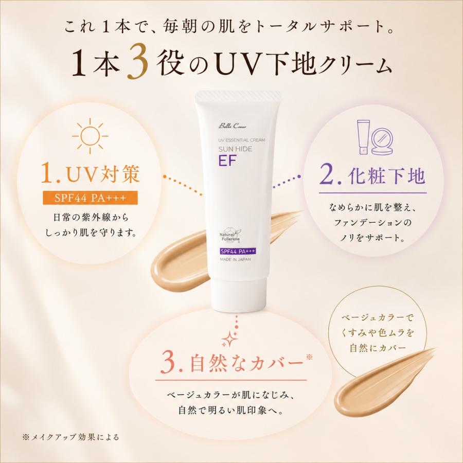 3点セット　日焼け止めクリーム　下地クリーム　フェイスパウダー　フルベール化粧品 サンハイドクリームEF ベル・クール研究所 35g フラーレン配合 日焼け