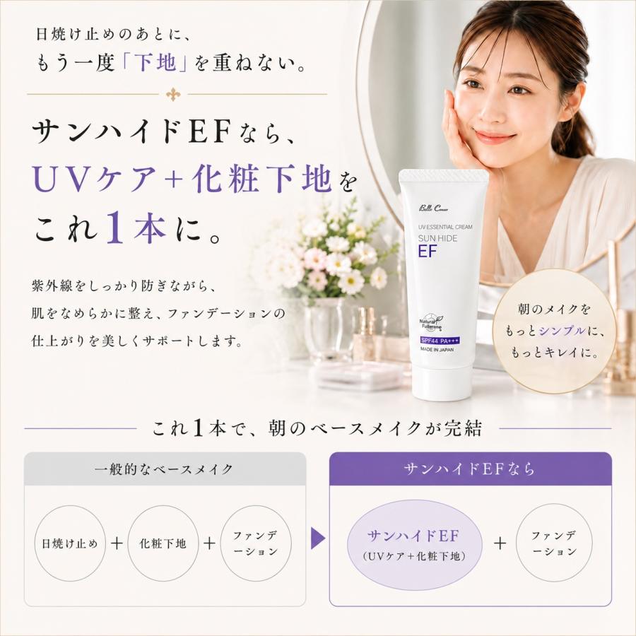 サンハイドクリームEF ベル・クール研究所 35g フラーレン配合 日焼け