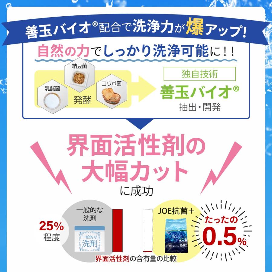 10袋☆JOE デオクリン　善玉バイオ洗剤　エコプラッツ　ケース＆計量スプーン付 楽天市場】善玉バイオ浄 JOE抗菌プラス エコプラッツ 粉末 エコ