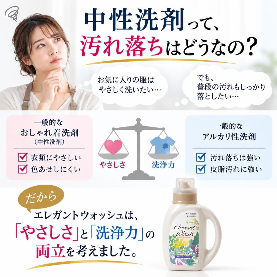 EcoPlatz（エコプラッツ） 善玉バイオ エレガントウォッシュ 本体