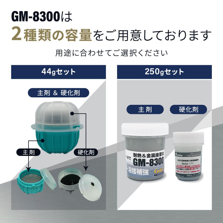 GM-8300 ジーナス 44gセット 次世代型エポキシパテ 接着補修材 アルミパテ |  | 05