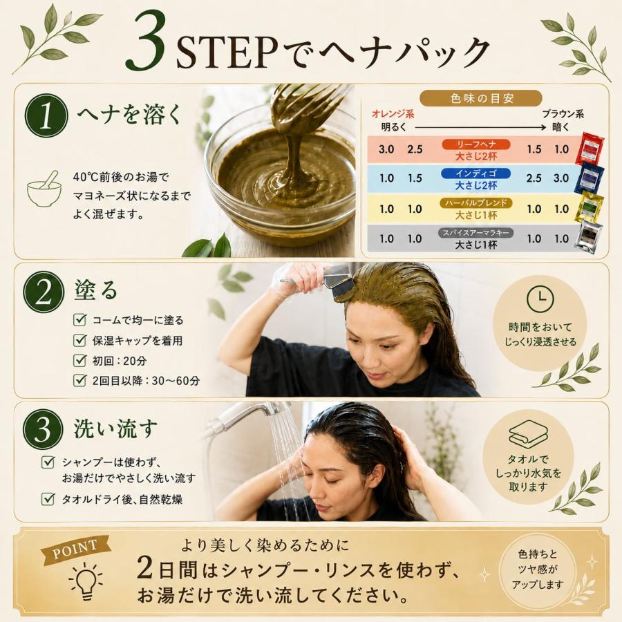 IPM ヘナ スターター4点セット 各100g【ガイドブック等の特典付き