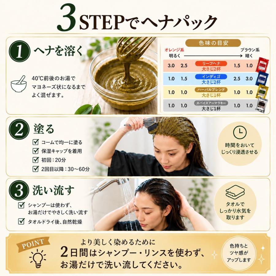 IPM ヘナ リーフヘナ 100g【エコ洗剤1個つき】 オーガニック 白髪染め