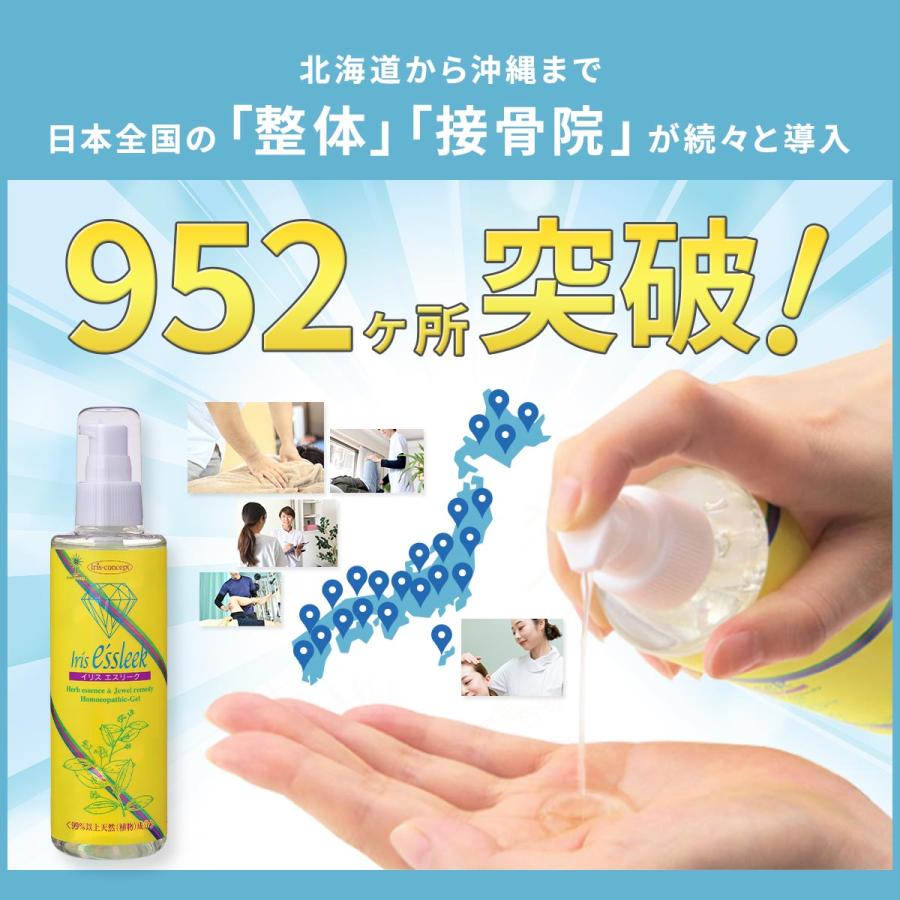 イリスエスリーク 愛知電子工業 ボディマッサージジェル 携帯用 30ml×3本セット｜jun-world｜03