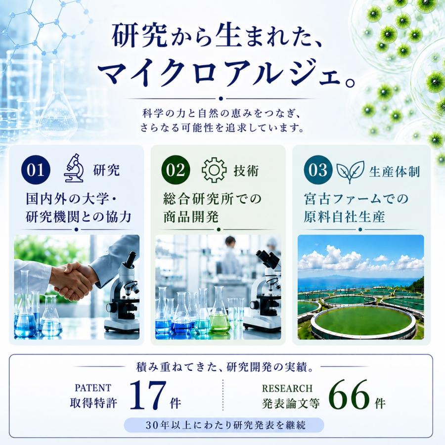 マイクロアルジェ 藻のサプリ ココリス 100袋 満ちるカルシウム 吸収