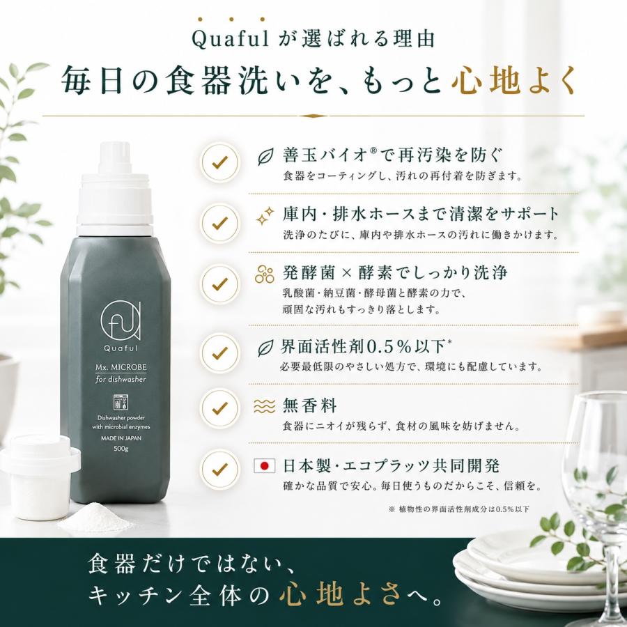 クオフル 善玉バイオの食洗機用洗剤 エコプラッツと共同開発 しょくせんき 洗剤 粉末 ミクスマイクローブ 赤ちゃんの食器にも 無香料 日本製 本体ボトル500g |  | 05