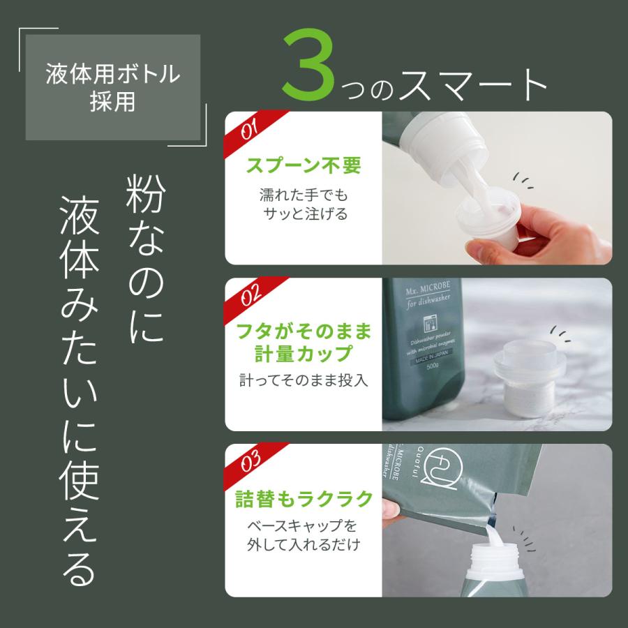クオフル 善玉バイオの食洗機用洗剤 エコプラッツと共同開発 しょく