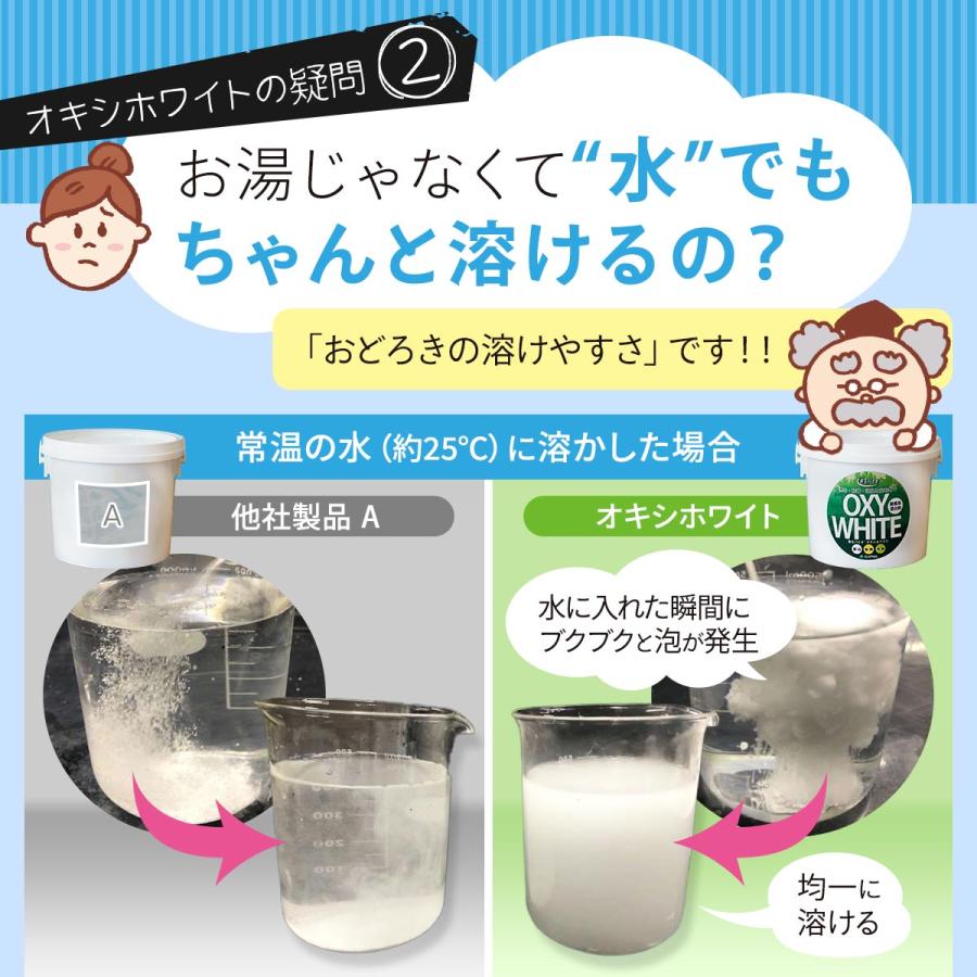 善玉バイオ オキシホワイト 1.0kg エコプラッツ 酸素系漂白剤 粉末 常温の水ですばやく溶ける 漂白剤 衣類 洗濯用 キッチン 除菌 日本製 | EcoPlatz | 05