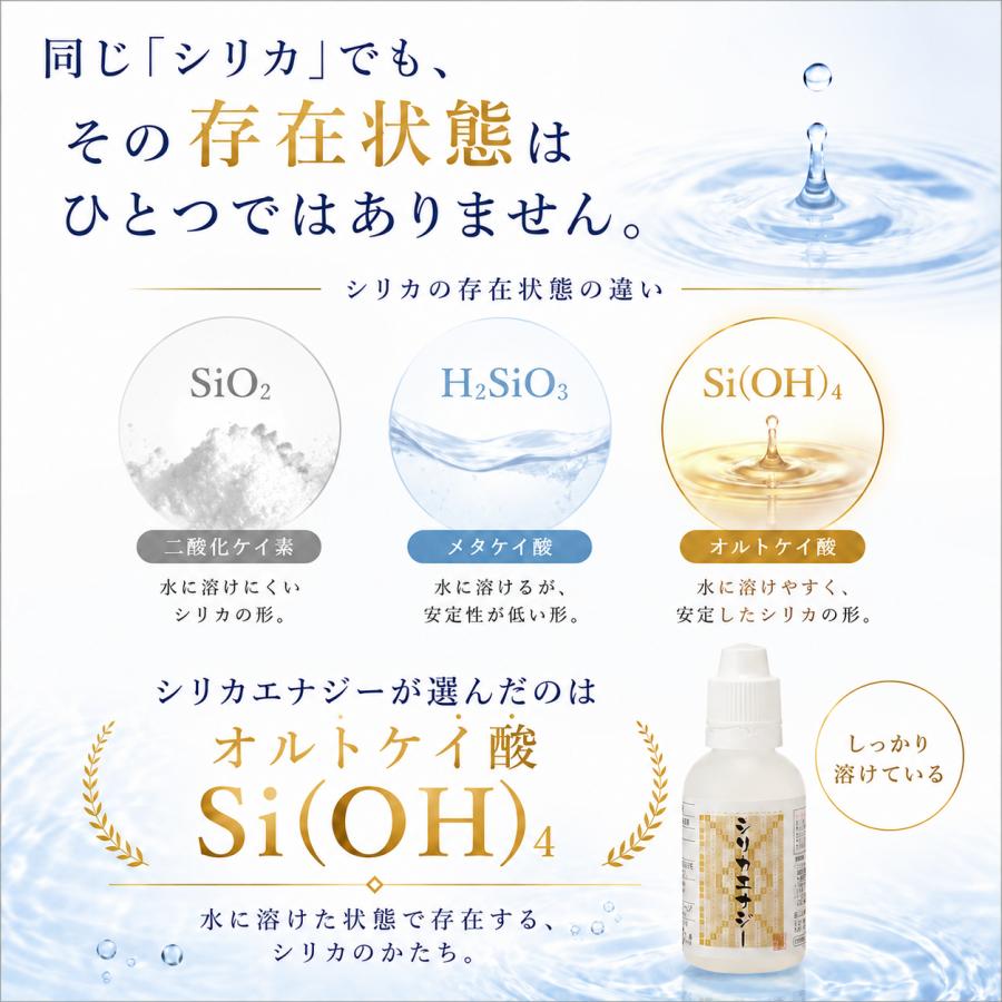 シリカエナジー 50ml 原液 シリカ水 高濃度 5760mg/L 霧島の始元水 中