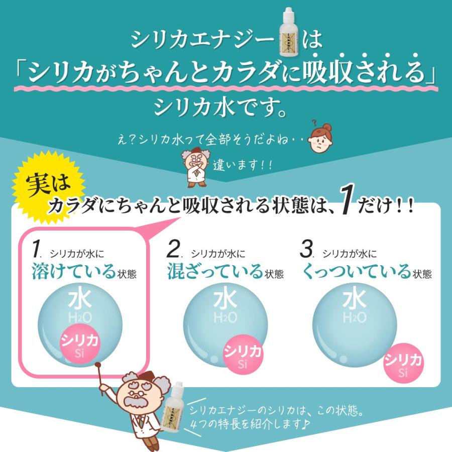 3本☆シリカエナジー50ml シリカエナジー 50ml 3本セット 原液 シリカ水 高濃度 5760mg/L