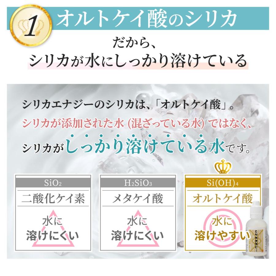 シリカエナジー 50ml 3本セット 原液 シリカ水 高濃度 5760mg/L 霧島の始元水 中硬水 シリカナノコロイド ケイ素 無添加 日本製の画像