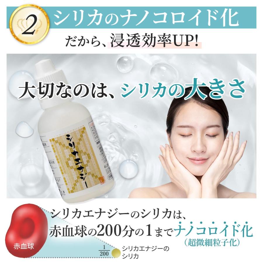 3本☆シリカエナジー50ml シリカエナジー 50ml 3本セット 原液 シリカ水 高濃度 5760mg/L